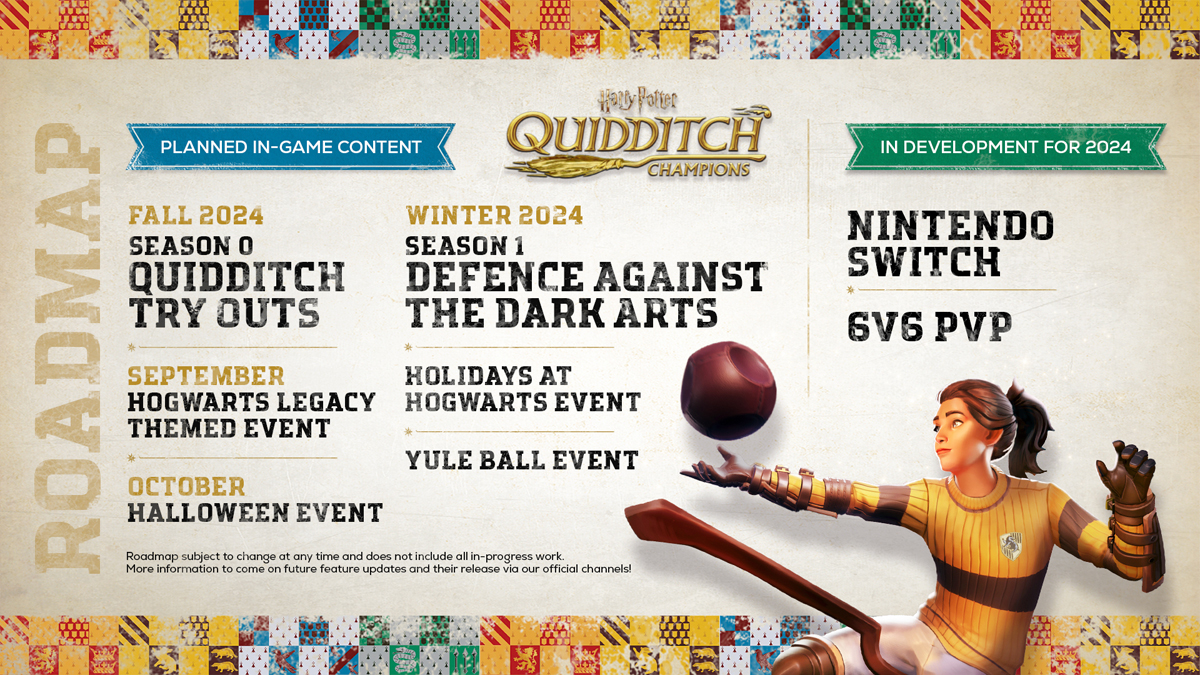 Harry-Potter-Quidditch-Champions-roadmap.jpg